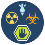 Proliferation Prevention